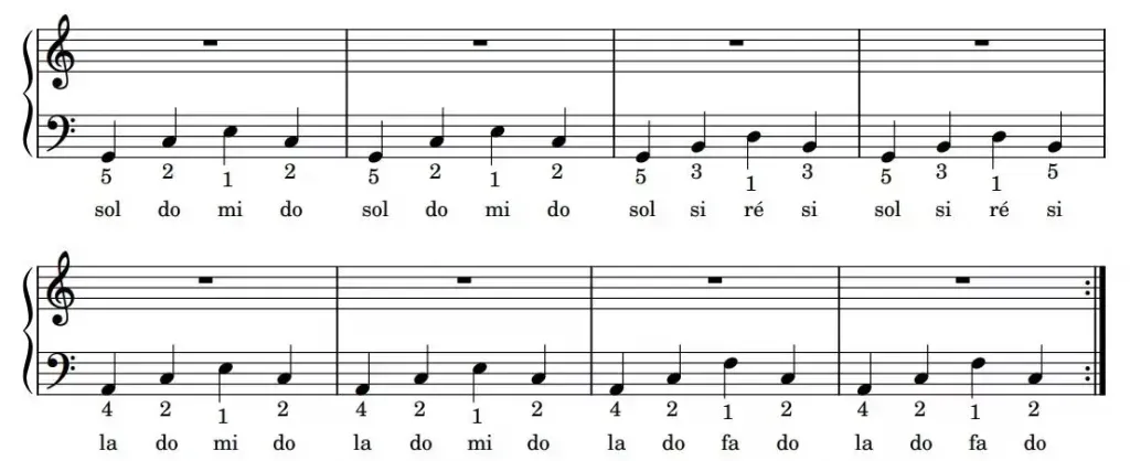 Exercice pour apprendre à jouer des arpèges à la main gauche au piano