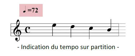 Les indications de tempo pour régler son métronome