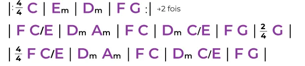 Grille d'accords de « Je te promets » au piano