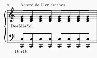 Accord de C - rythmique en croches