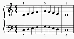MyPIanoPop_Travailler la coordination des mains au piano
