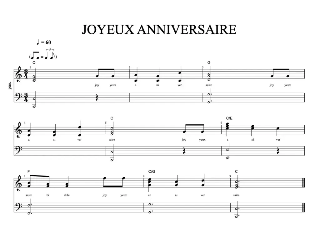 partition de Joyeux anniversaire au piano
