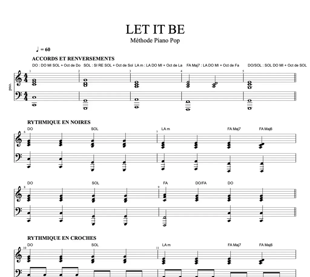 Jouer let it be au piano partition pour débutant