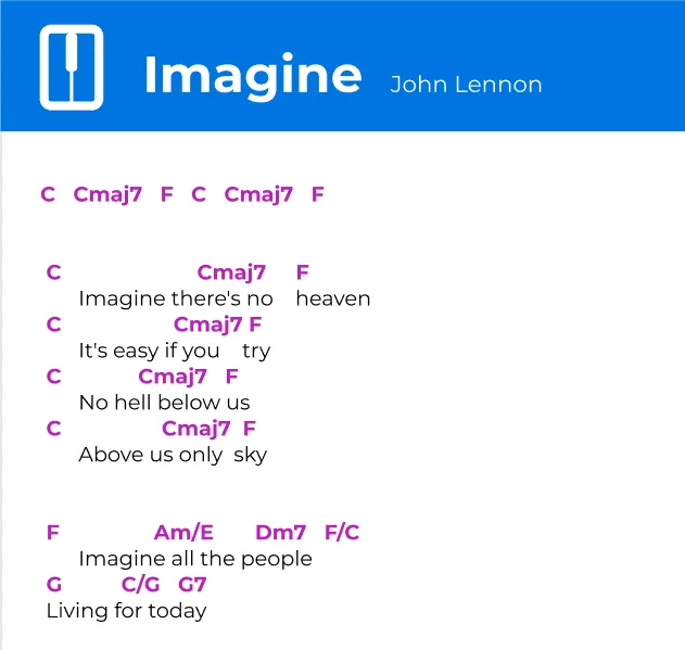 Accord piano_Imagine_John-Lennon