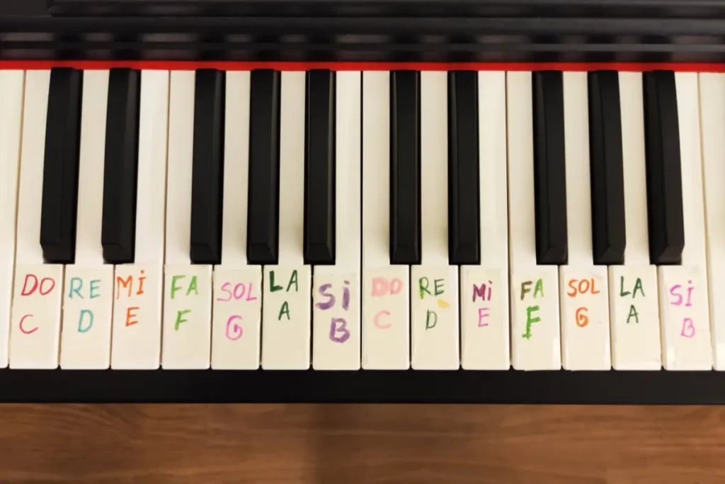 Apprendre le piano seul et se repérer sur un clavier
